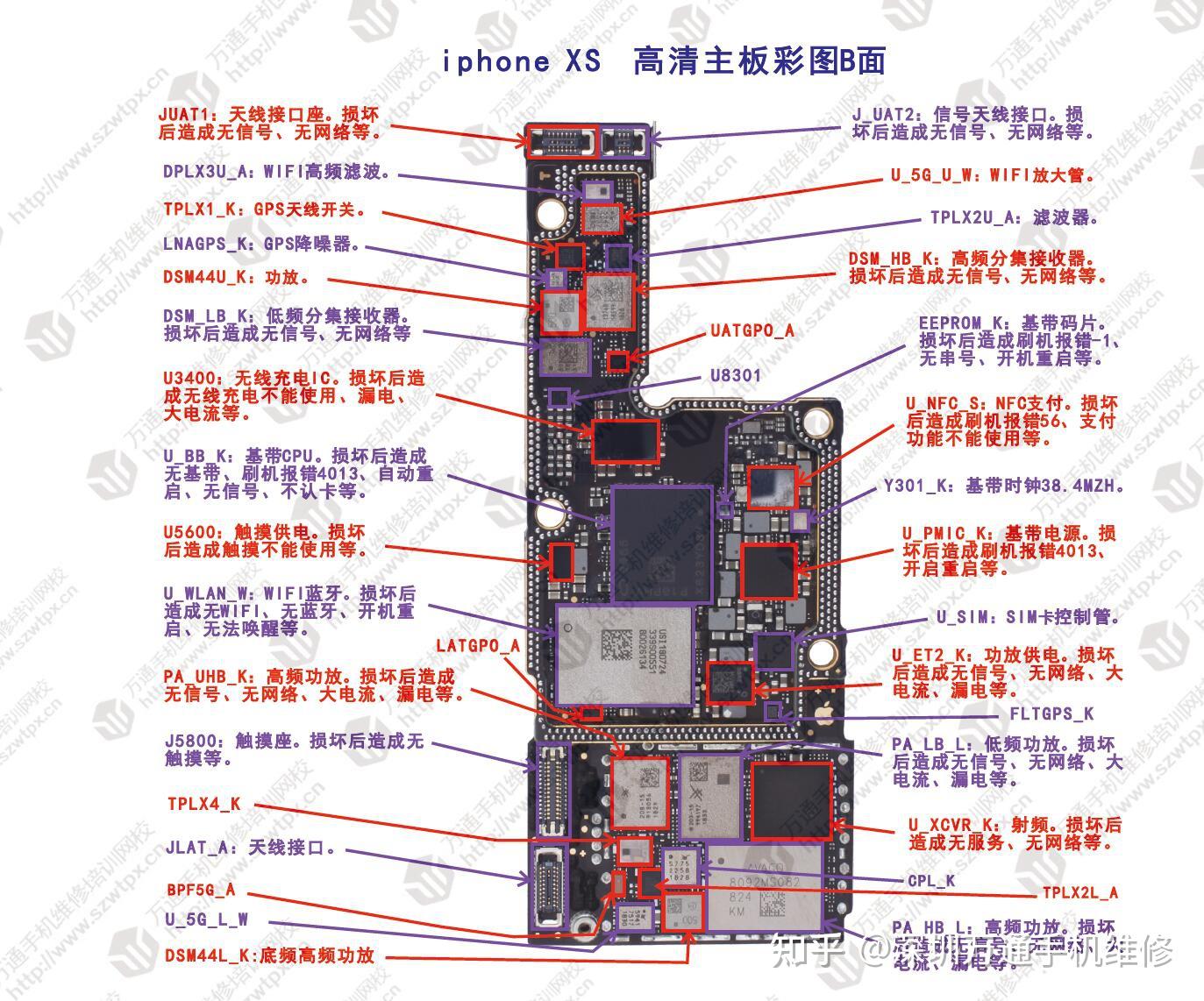 iphonexriphonexsmax手机高清主板彩图