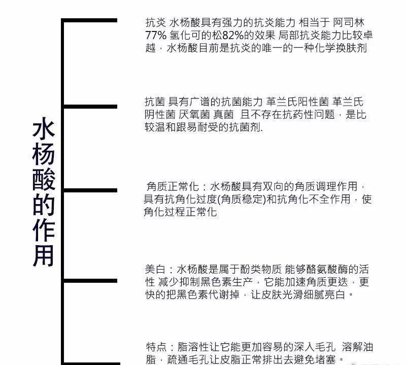 水杨酸对皮肤的作用机制?