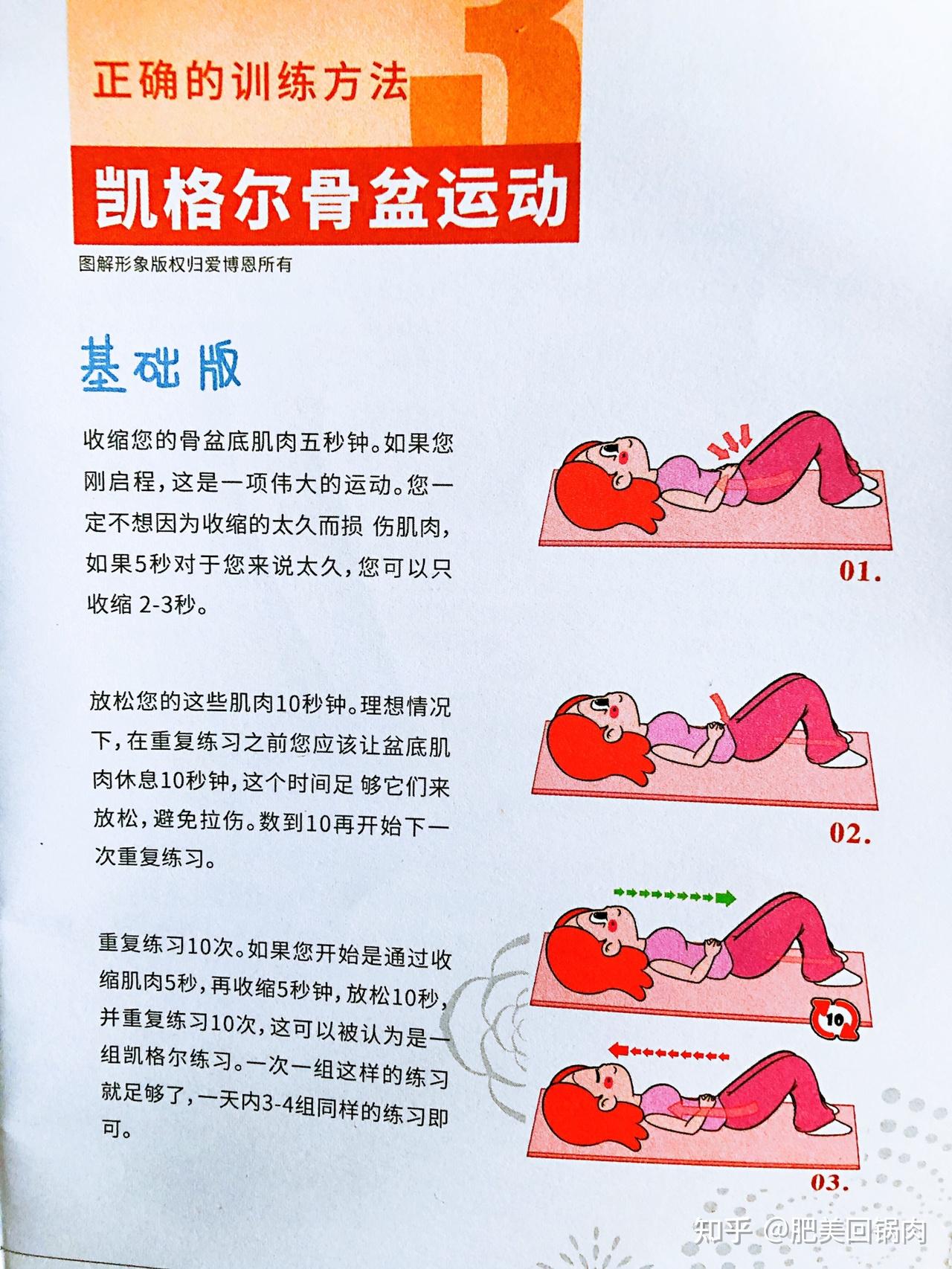 网上流传的凯格尔训练法真的有效果吗