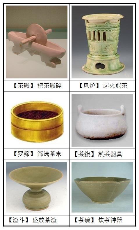 图解唐代煎茶法及所用茶具