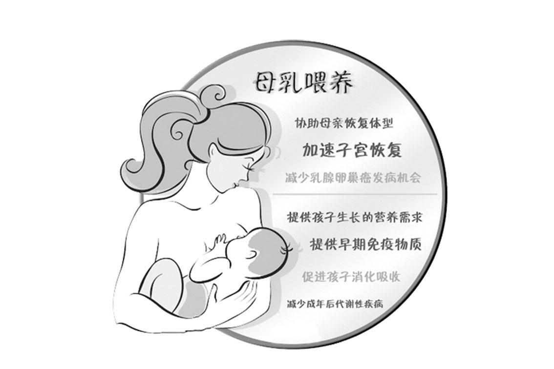 母乳喂养,孕妈囤货必备清单——吸奶器,哺乳衣,你都备