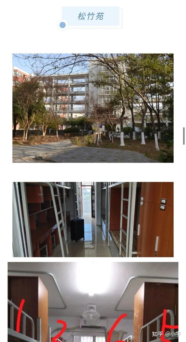江苏经贸职业技术学院宿舍环境