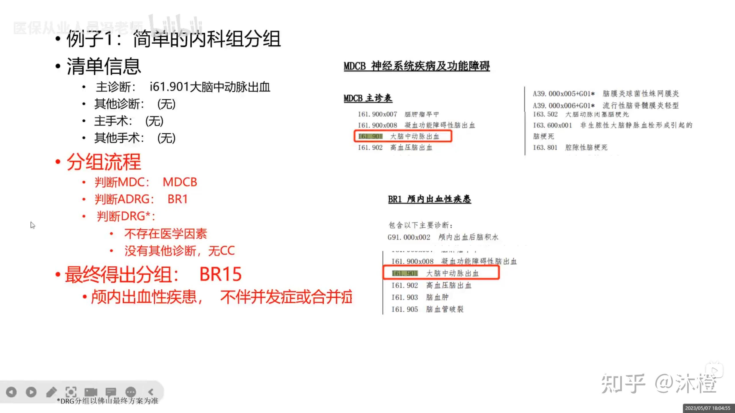 DRG分组方案简介 CHS DRG分组流程 MDC ADRG 医疗服务 医疗效率 医疗安全 医保付费 知乎