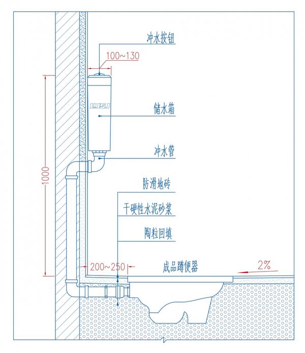 蹲便器通用施工图标准指引hjsj—2021