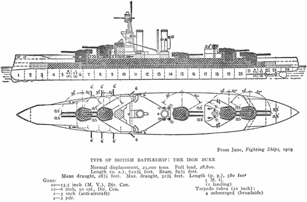铁公爵级战列舰的名称来源于第一代威灵顿公爵阿瑟 · 韦尔斯利,他是