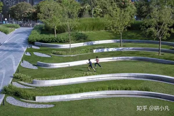 北林风景园林考研·你还在为等高线而发愁吗?竖向设计