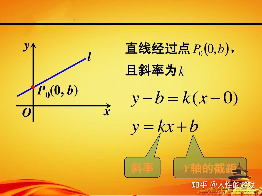 直线的斜截式方程:y=kx b,其中k是直线的斜率,b是直线在y轴上的截距