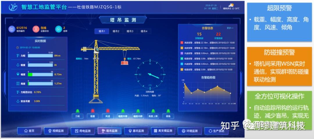 智慧工地如何提升建筑施工质量成为工程行业标配