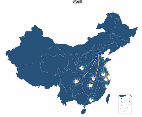 pyechart制作中国地图 省份地图丨人口迁徙图,轨迹图