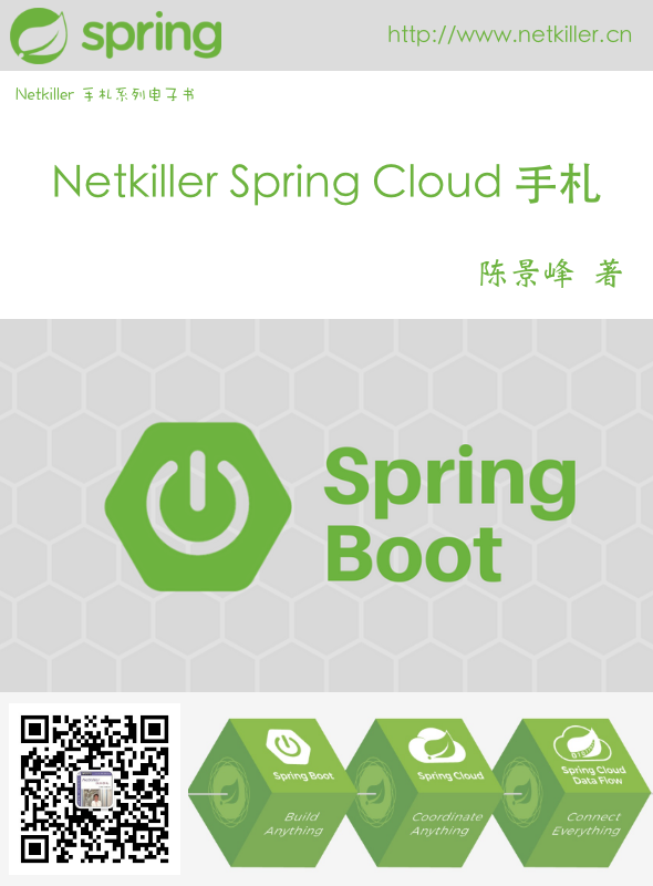 spring boot with mongodb