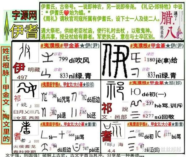 匈奴非鬼方甲骨文非卜辞鬼方易是王国维脑补殷墟将错就错