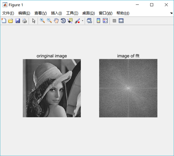 matlab图像处理中的傅里叶变换