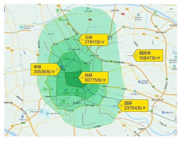 天津最新环价地图出炉各板块房价是涨是降都在这了