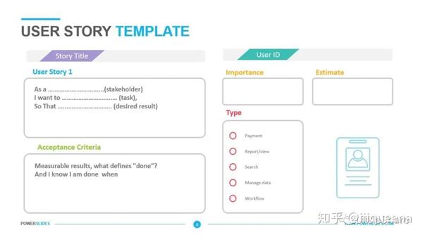 user story template,图源网络,侵删