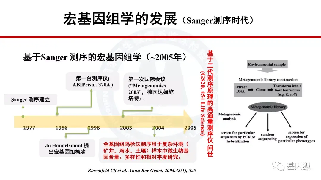 李金明mngs的临床应用目前的关键问题及对策思考