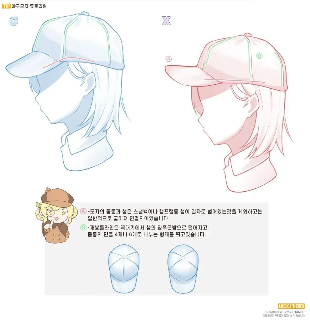 动漫人物的帽子怎么画日系插画风格的那种
