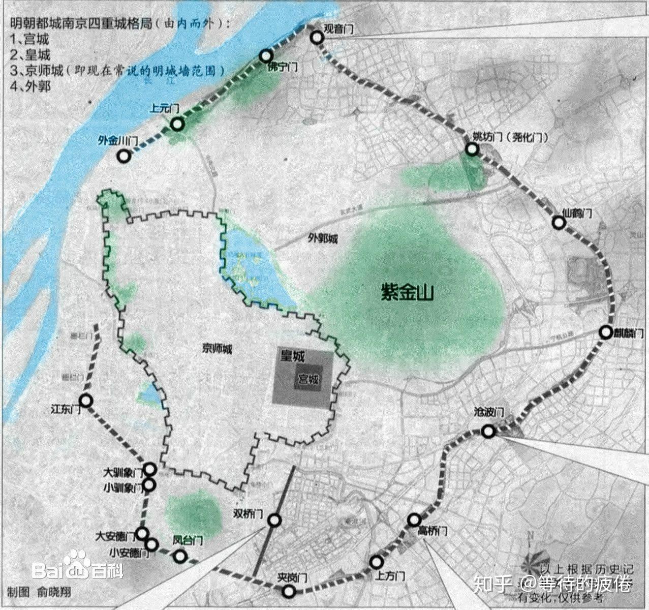 (1)城墙布局与修建京城城墙南京城墙包括宫城,皇城,京城和外郭城四重