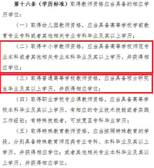 教师法修订草案出炉专科学历将不能报考中小学教师资格证