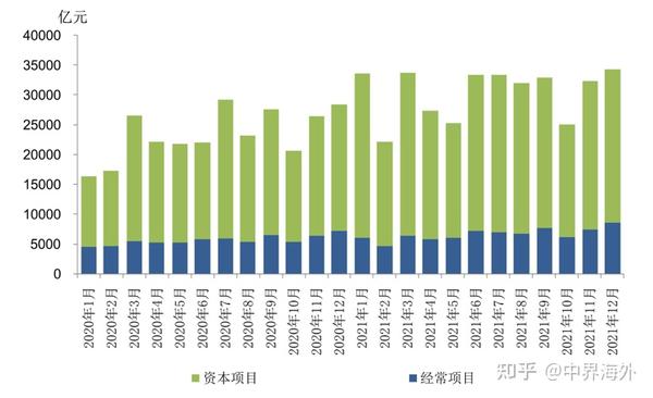 数说全球第四大支付货币离岸人民币 知乎