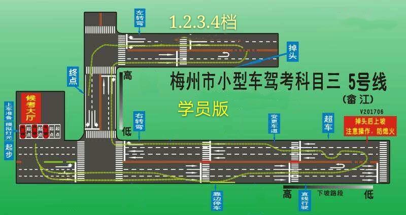 梅州2017年10月份后科目三总结分享