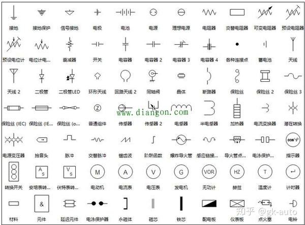 电工电子电路图符号英文缩写大全