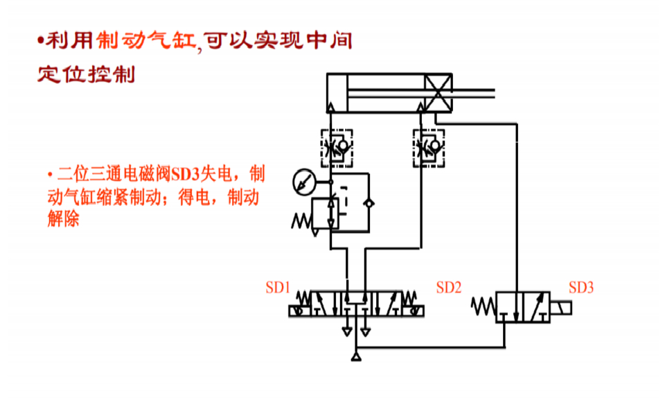 单气缸延时往复气动回路和电气控制回路