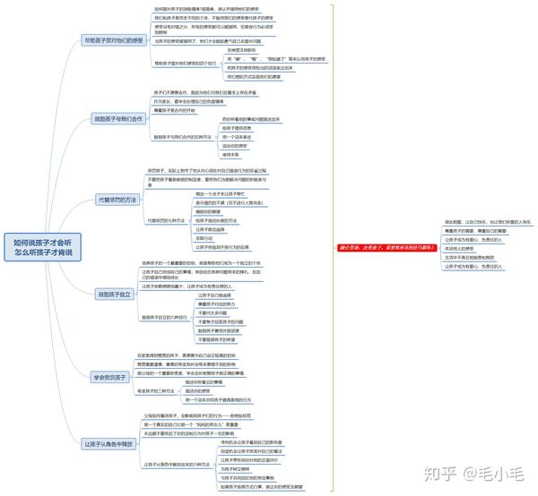 讲课稿格式_党课 讲课稿_党课讲课稿