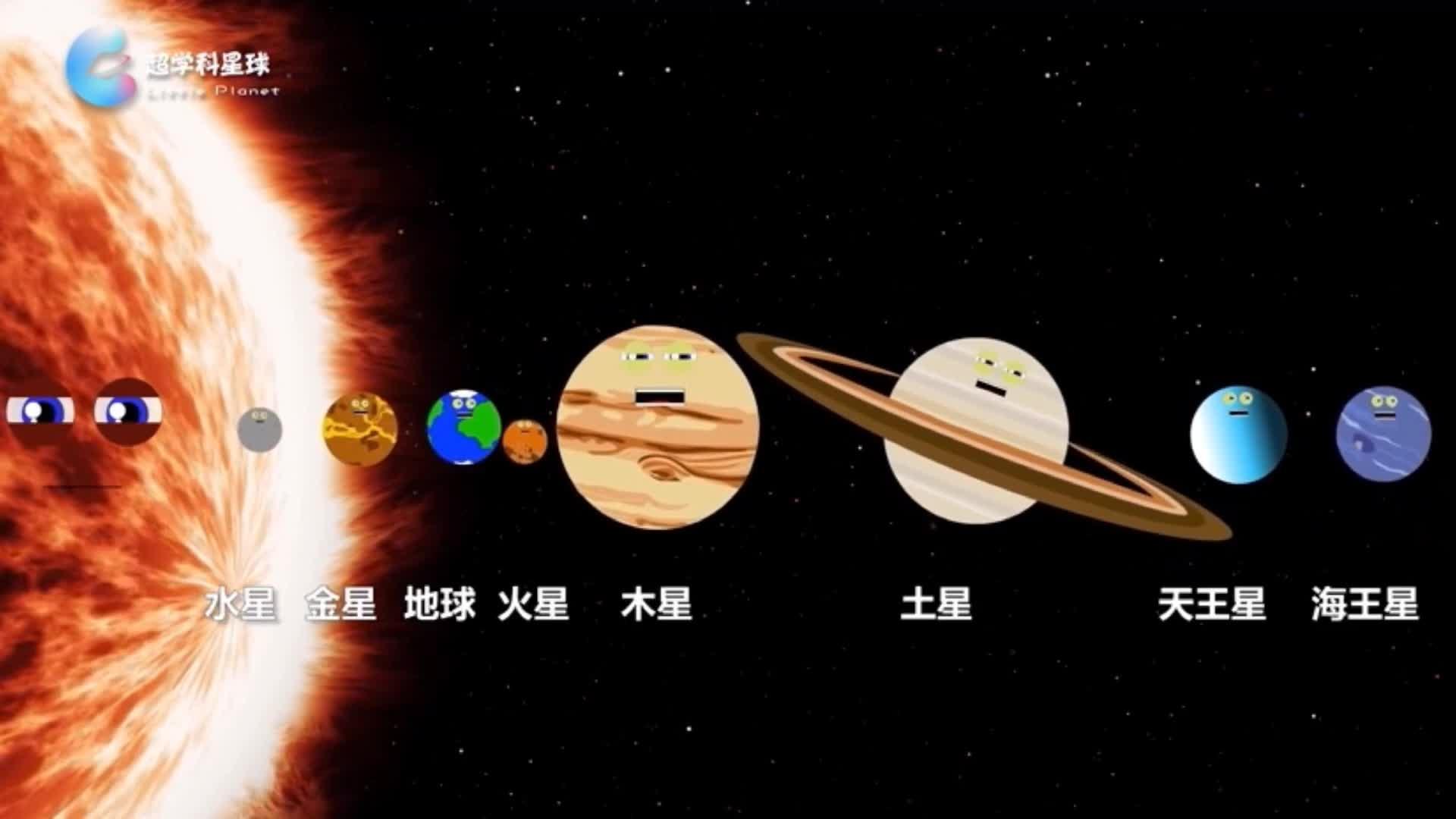 太阳系八大行星视频