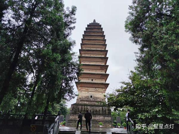 云游之洛阳白马寺祖庭之约