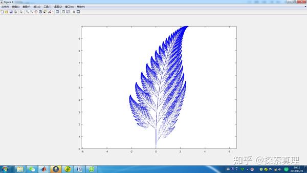 matlab画分形图之二:ifs码仿射变换法画蕨类植物