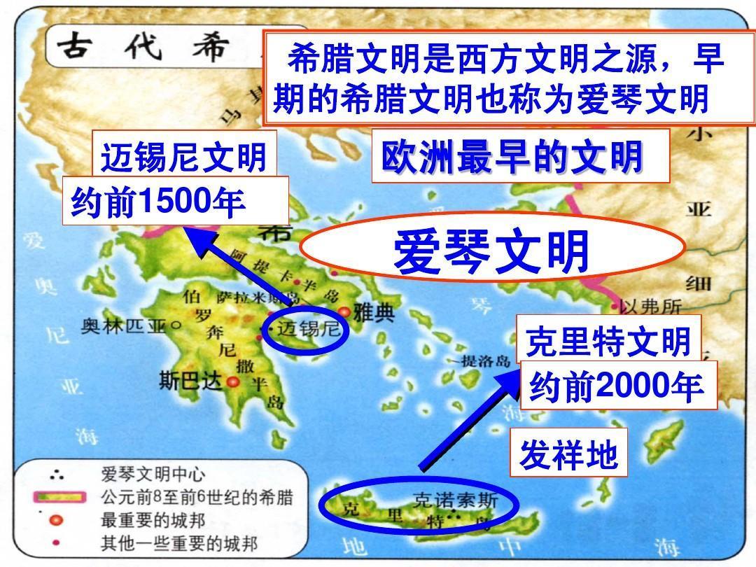 【古希腊列国志】迈锡尼王国(一):历史分期