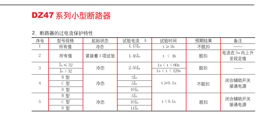 请问这个空气开关他能允许通过的最大电流是多少