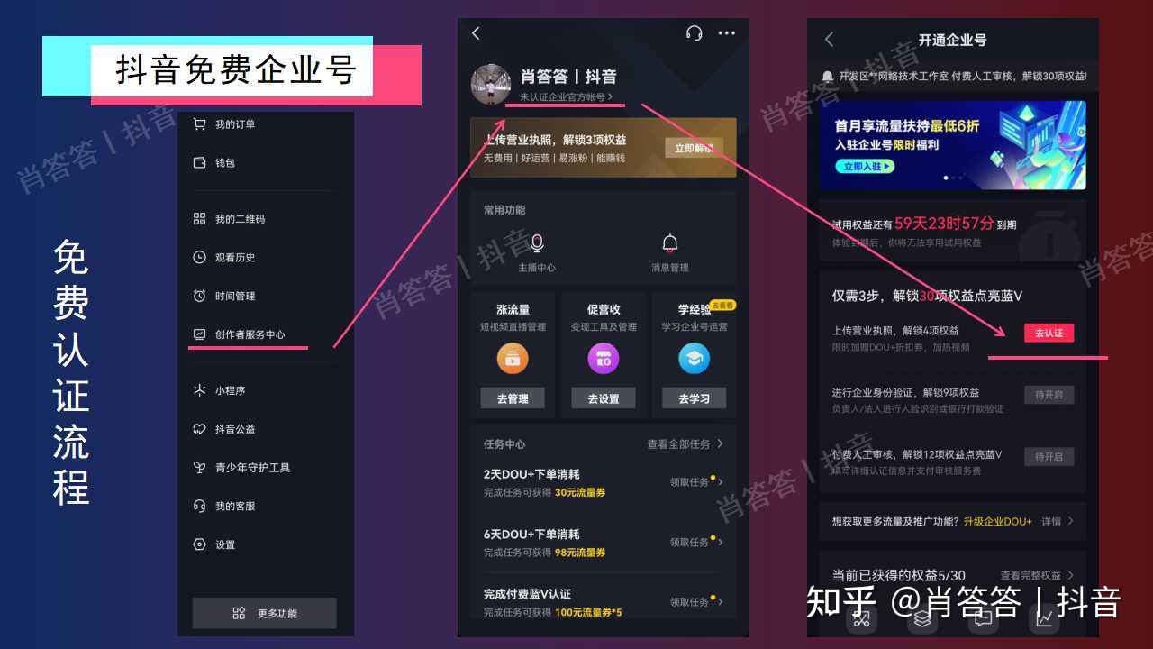 抖音怎么免费认证普通企业号