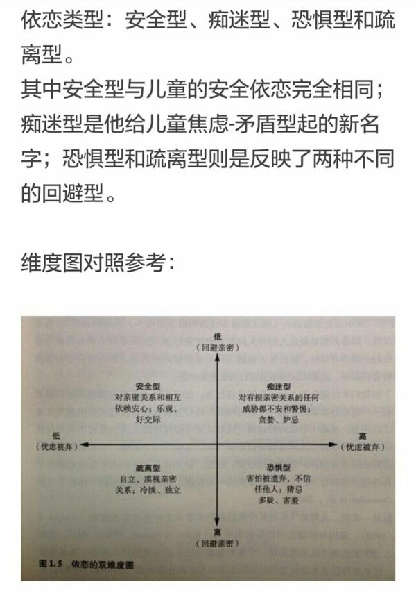 回避型依恋人格该如何面对爱情?