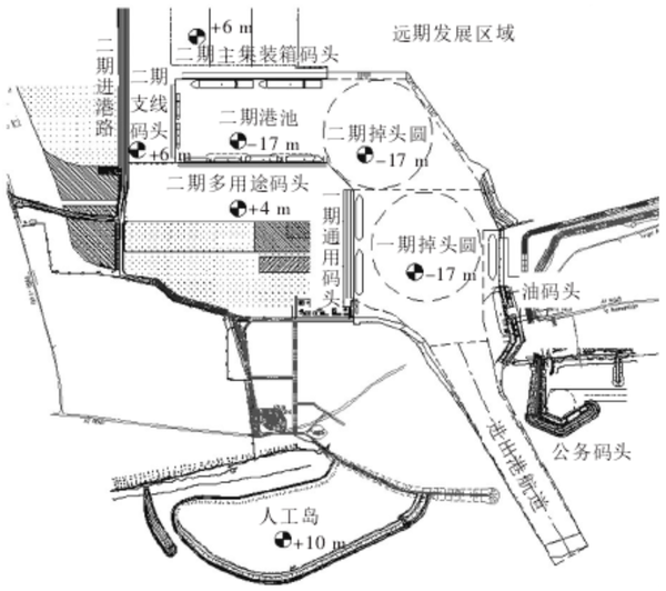 港口平面布置图