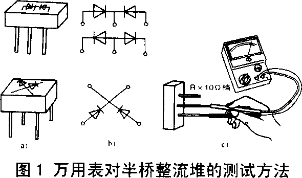 下面针对每一种类型的桥式整流器,asemi都做出了接线方法图解: 1