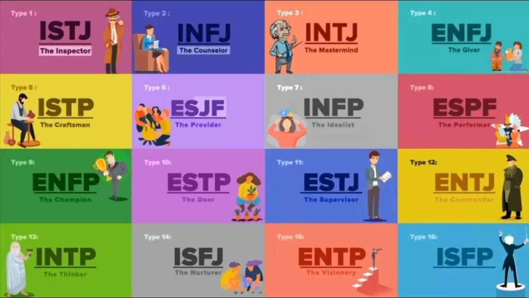 enfp—利他型人格分析