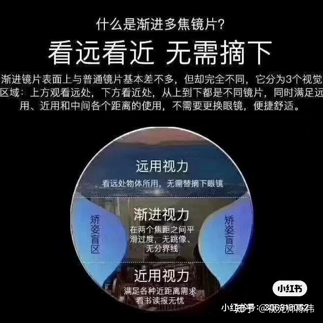 渐进片种草解决老年人的烦恼07