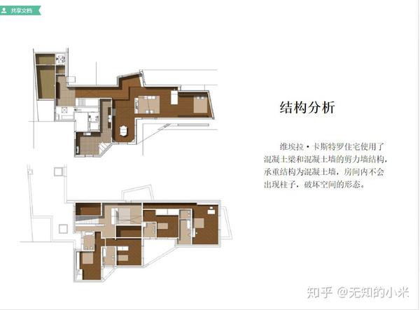 阿尔瓦罗西扎:《维埃拉.卡斯特罗住宅》