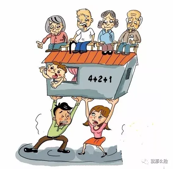 从家庭结构的稳定程度上来看,应该是家庭的 顶梁柱是最需要保险的
