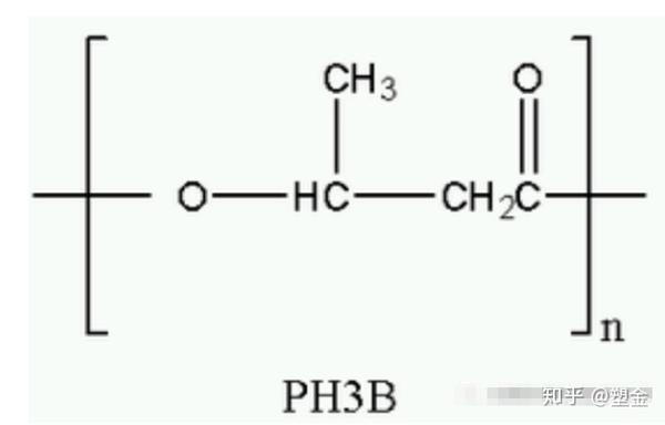 生物基生物降解材料聚羟基烷酸酯(pha)的介绍