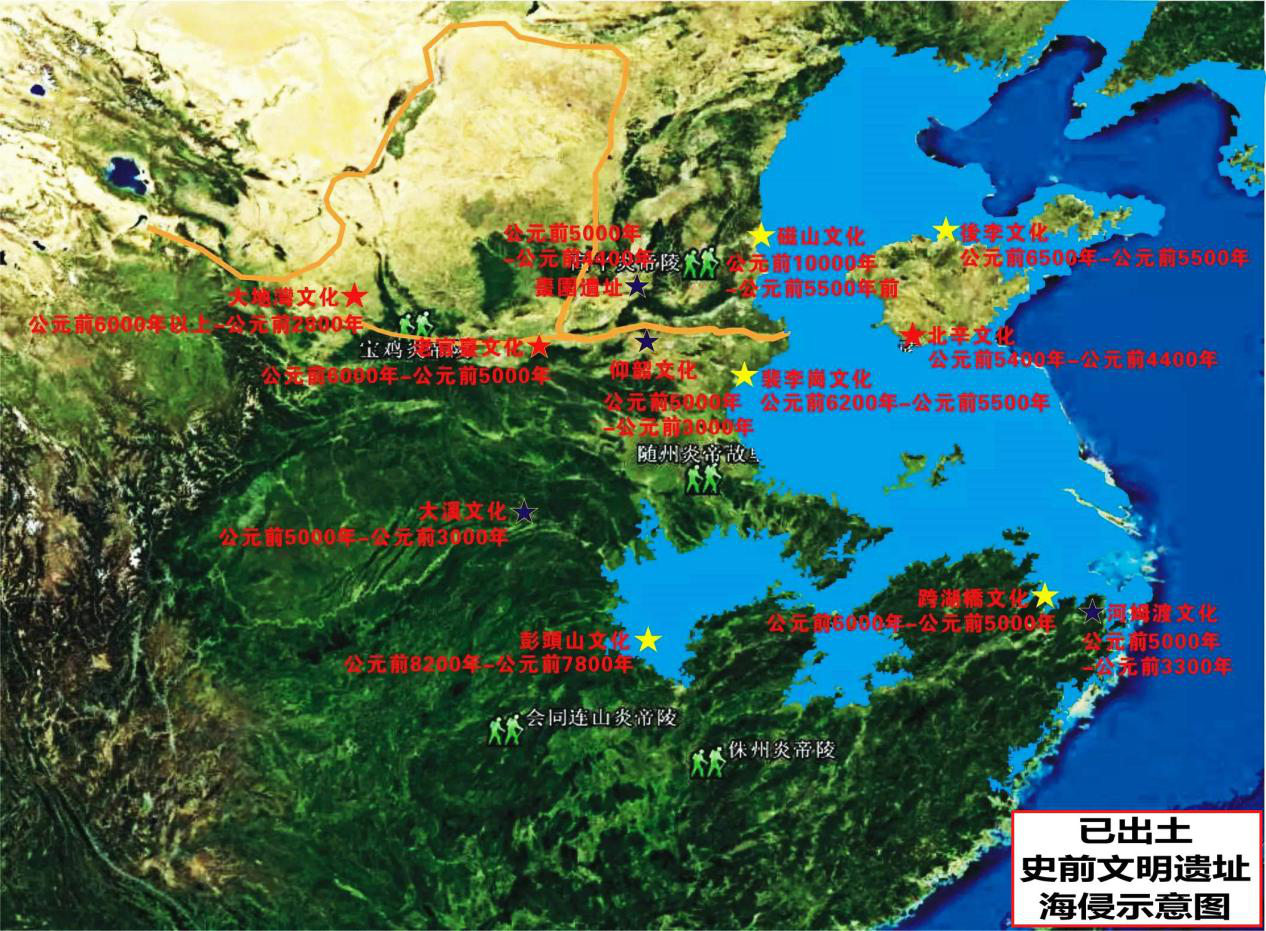 结合现代地图和模拟软件多角度探讨炎帝神农氏与华夏文明起源