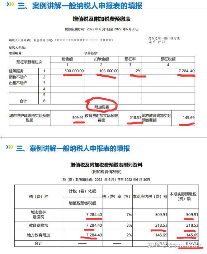 一般纳税人和小规模增值税申报表的填报案例 知乎