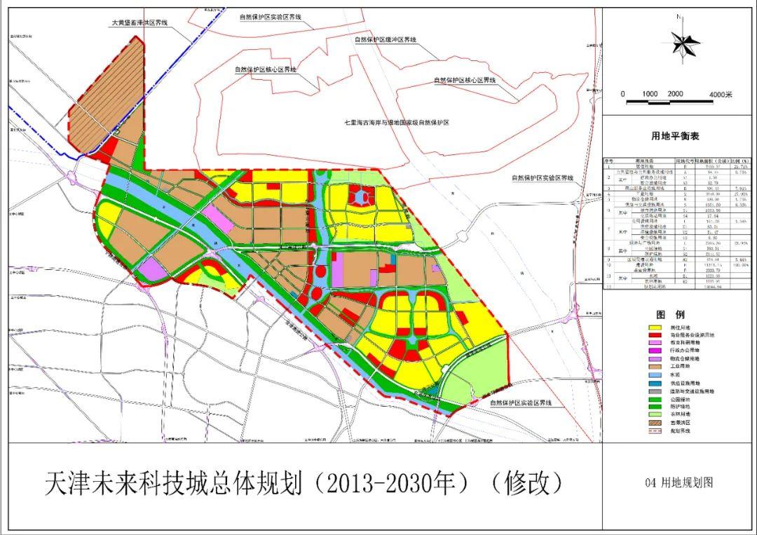 天津未来科技城也是按照产城融合示范区的范本建立的.