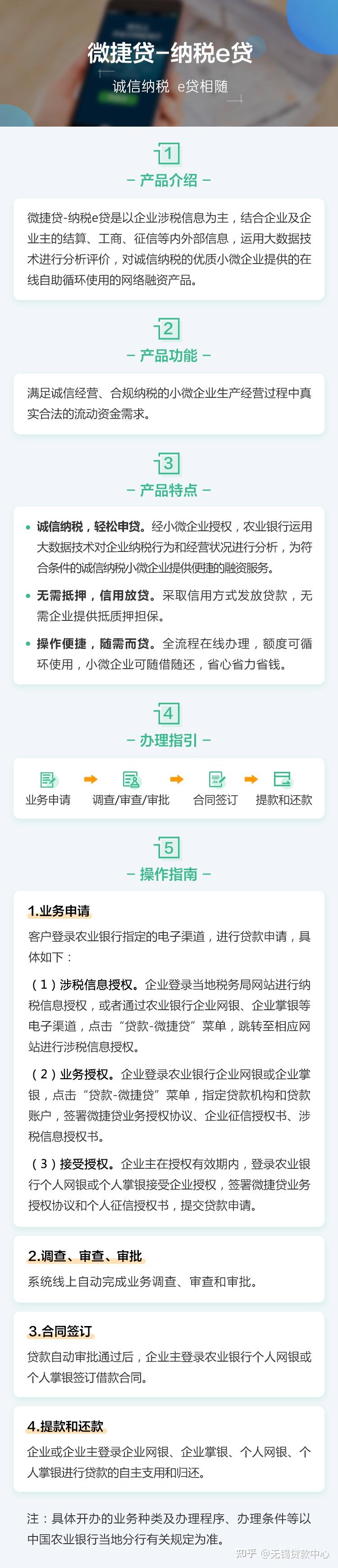无锡贷款中心农业银行微捷贷纳税e贷产品特色和办理流程