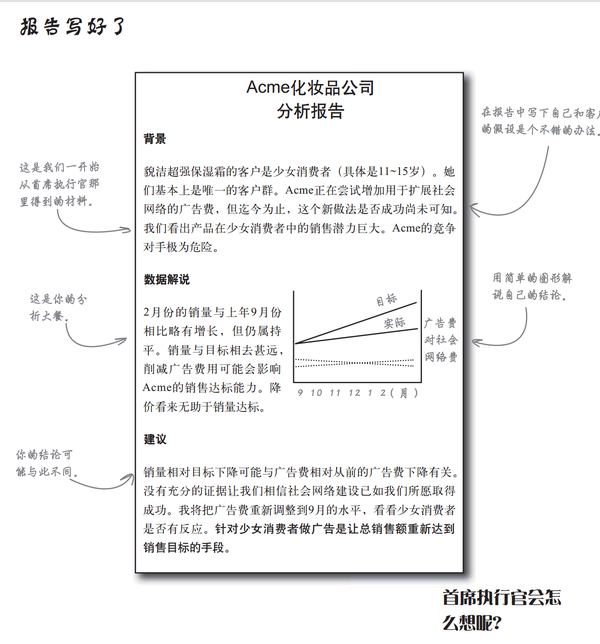 深入浅出数据分析的结构化总结