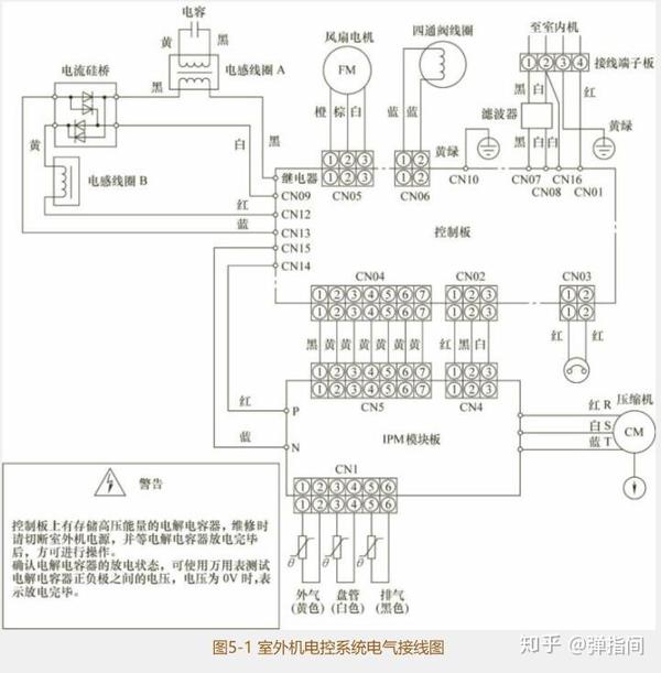 交流变频空调器室外机电路(一)