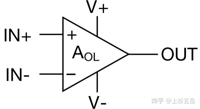 如何理解最基本原理图的运算放大器