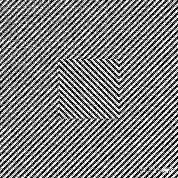 像动画 gif 或短片的令人