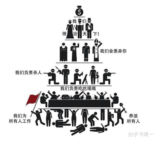 现在的课本还有"万恶的资本家"字样吗?